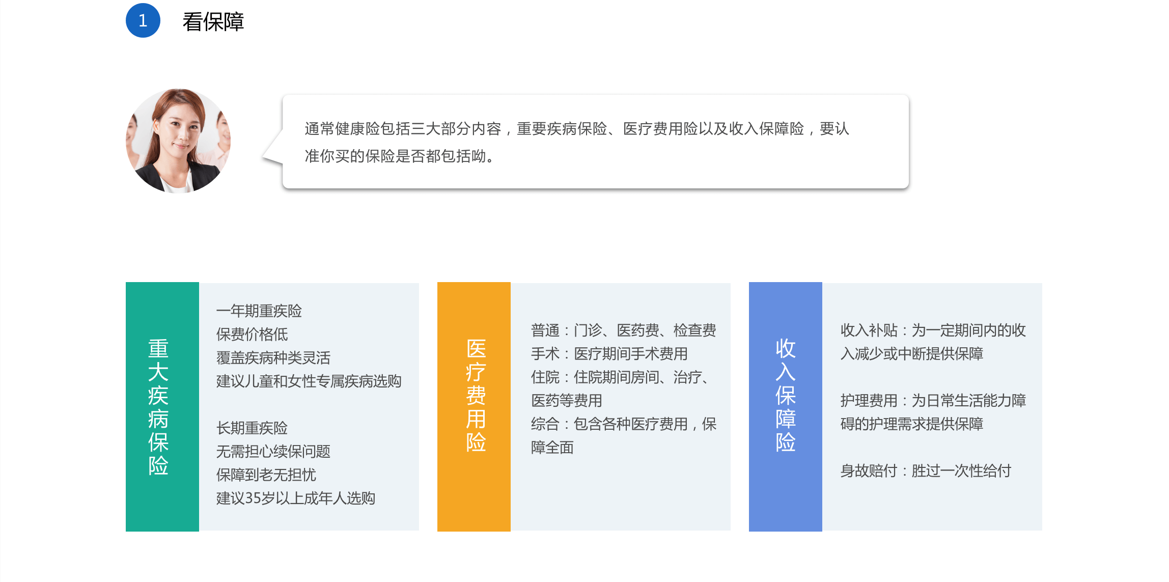 太健康·百万全家桶 家庭款如何挑选健康险