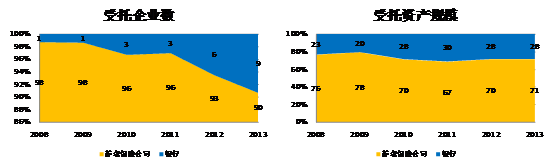 CMS5_G20306002Resource157 CMS5_G20306002Resource157