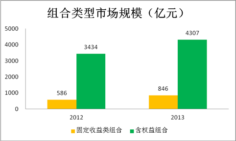 CMS5_G20306002Resource158 CMS5_G20306002Resource158