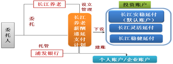 CMS5_G20306002Resource161 CMS5_G20306002Resource161