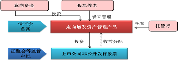 CMS5_G20306002Resource170 CMS5_G20306002Resource170