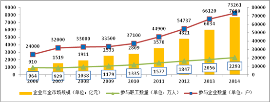 CMS5_G20306002Resource180 CMS5_G20306002Resource180