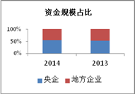 CMS5_G20306002Resource181 CMS5_G20306002Resource181