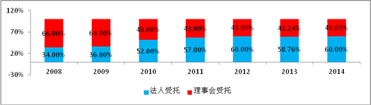 CMS5_G20306002Resource186 CMS5_G20306002Resource186