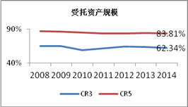 CMS5_G20306002Resource188 CMS5_G20306002Resource188