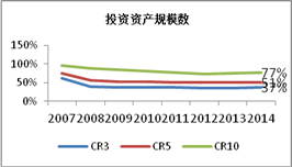 CMS5_G20306002Resource191 CMS5_G20306002Resource191