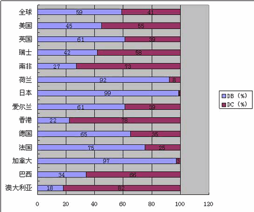 CMS5_G20306002Resource CMS5_G20306002Resource