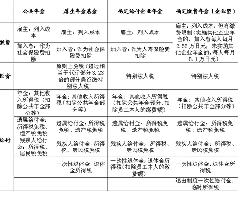 CMS5_G20306002Resource (1) CMS5_G20306002Resource (1)