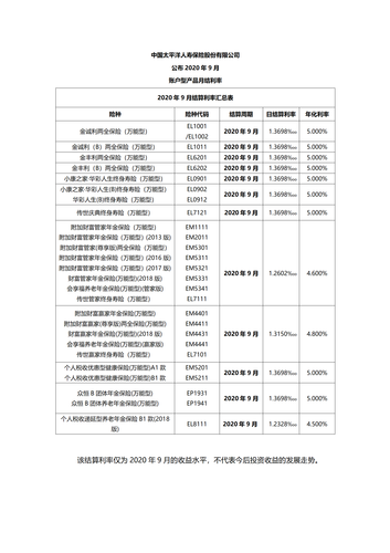 价格公告202009_01