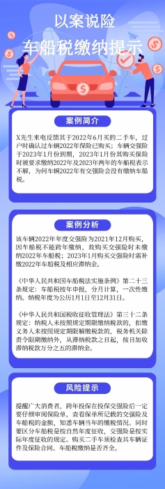 SC24121913789以案说险车船税缴纳提示