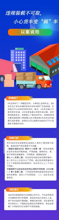 SC25020615339以案说险违规装载不可取，小心货车变“祸”车 (正确版)