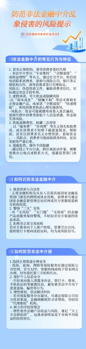 【5·15全国投资者保护宣传日】防范非法金融中介乱象侵害的风险提示