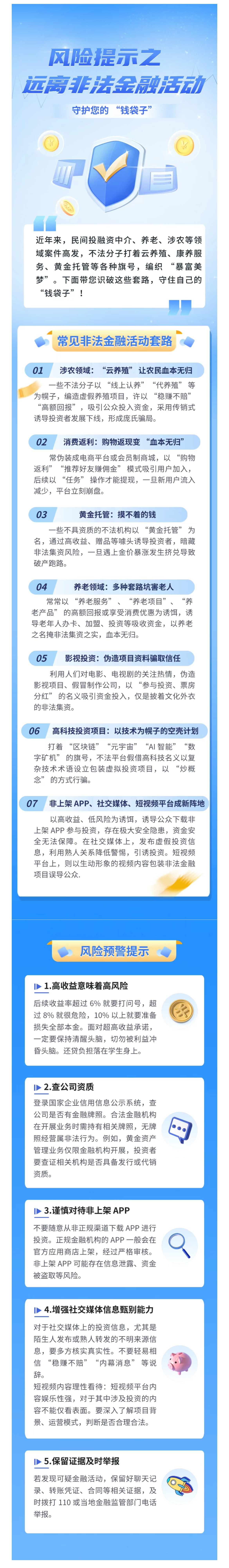 风险提示之远离非法金融活动