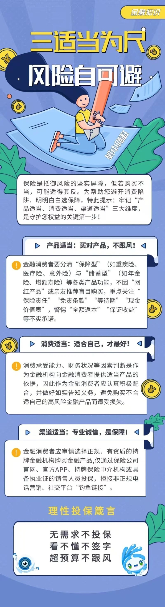 三适当为尺 风险自可避