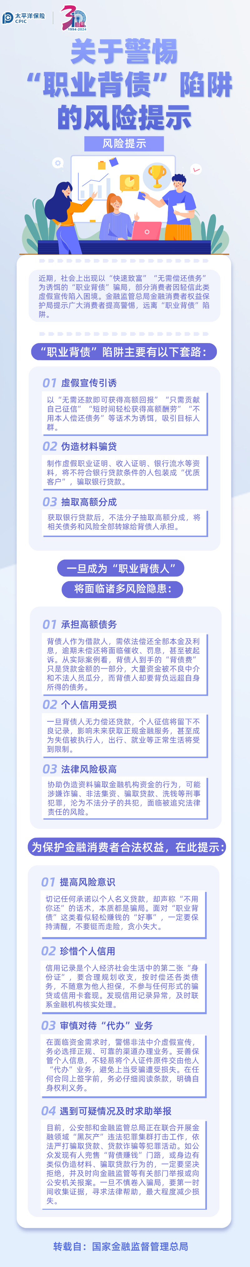 【风险提示】关于警惕“职业背债”陷阱的风险提示（转）
