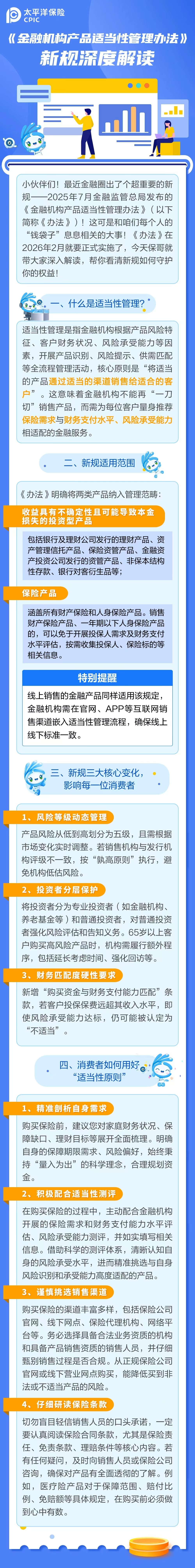 33.《金融机构产品适当性管理办法》新规深度解读