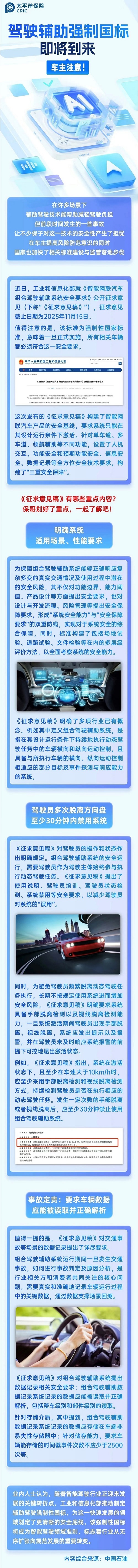 39.驾驶辅助强制国标即将到来，车主注意！