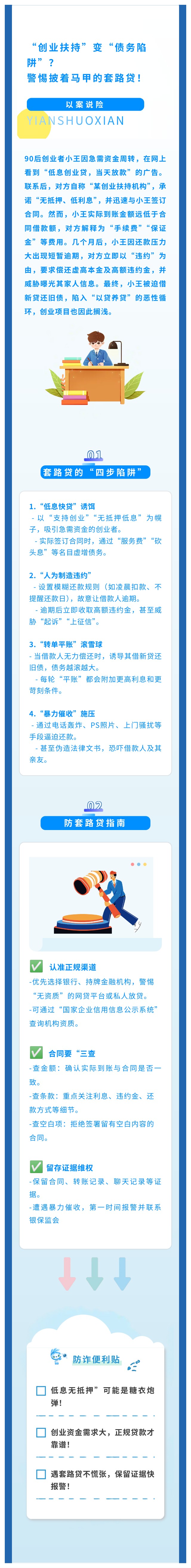 “创业扶持”编“债务陷阱”？警惕披着马甲的套路贷!