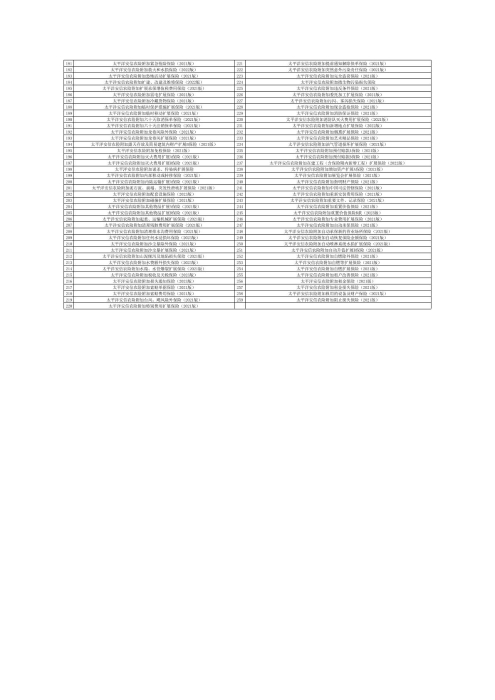 太平洋安信农业保险股份有限公司关于旧版企业财产保险产品停售的公告（已用印）-3