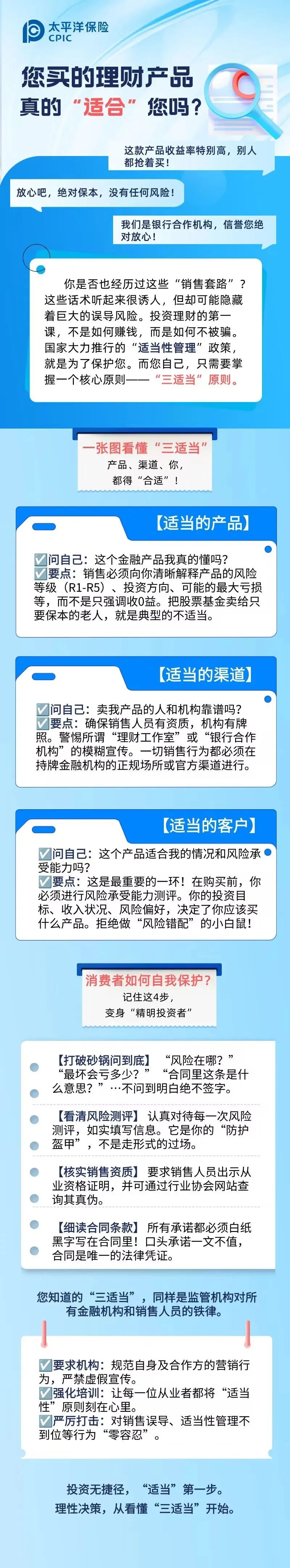金融消保丨您买的理财产品真的“适合”您吗？