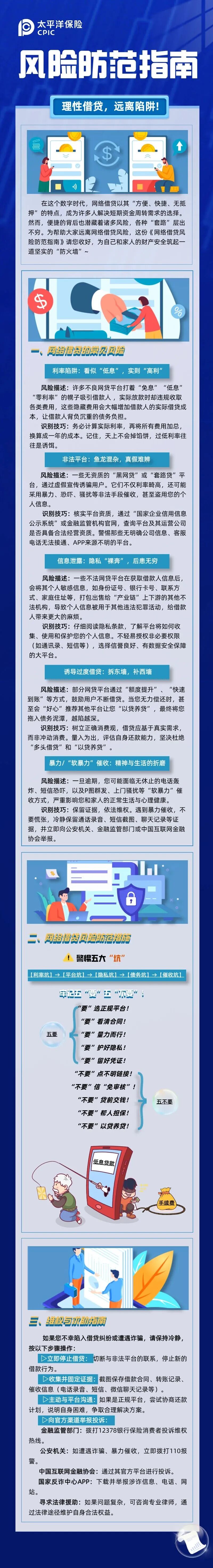 消费提示丨风险防范指南：理性借贷，远离陷阱