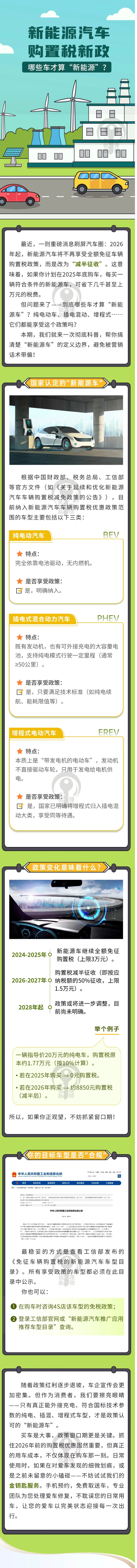 48.你知道哪些车算“新能源”吗？