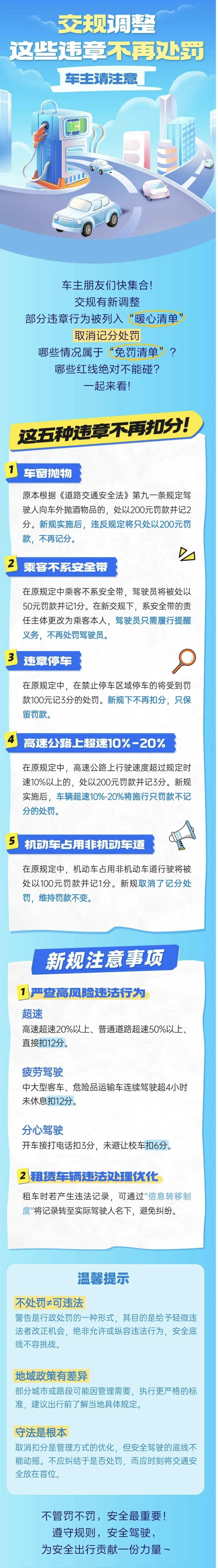 4.调整！这些违章不再处罚！
