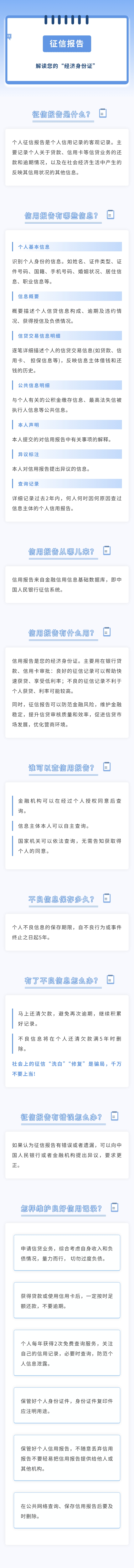 征信报告丨解读您的“经济身份证”