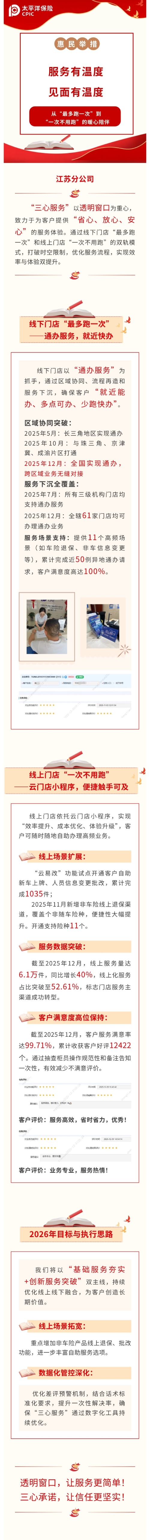 【3·15特辑】惠民举措  服务有温度见面有态度从“最多跑一次”到  “一次不用跑”的暖心陪伴2026.3.11