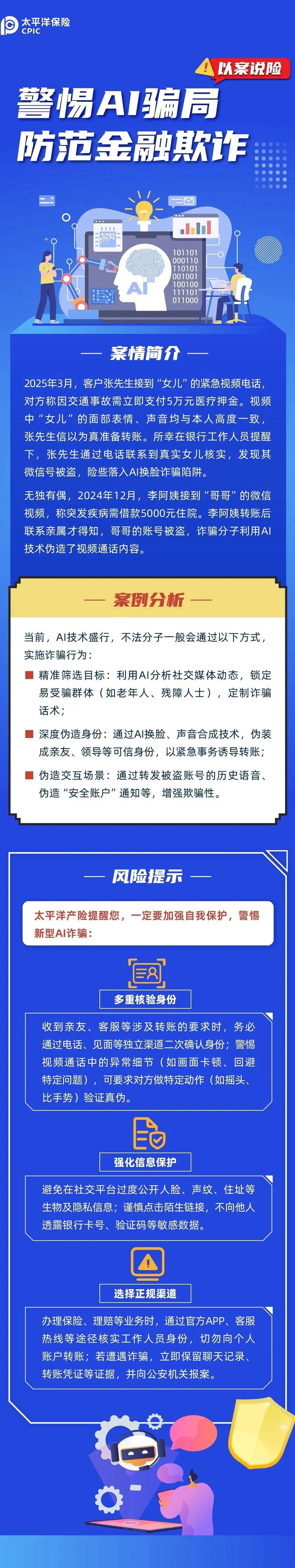 8.【以案说险】警惕AI骗局，防范金融欺诈