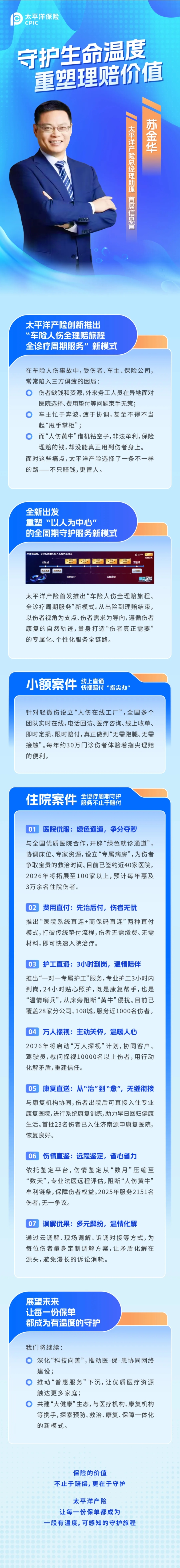 守护生命温度 重塑理赔价值丨太平洋产险创新推出“车险人伤全理赔旅程、全诊疗周期服务”新模式