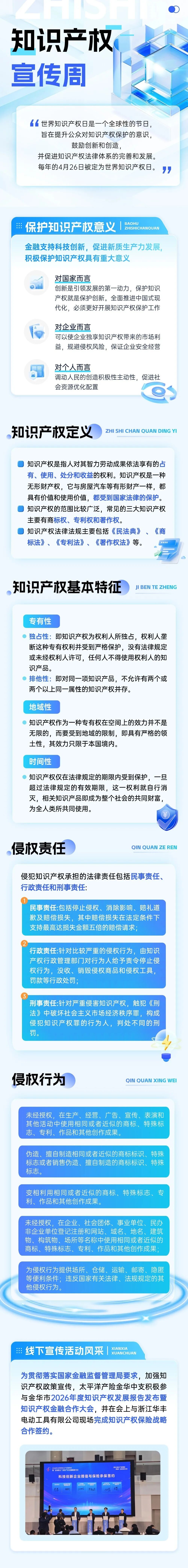 20.一图读懂：什么是知识产权？