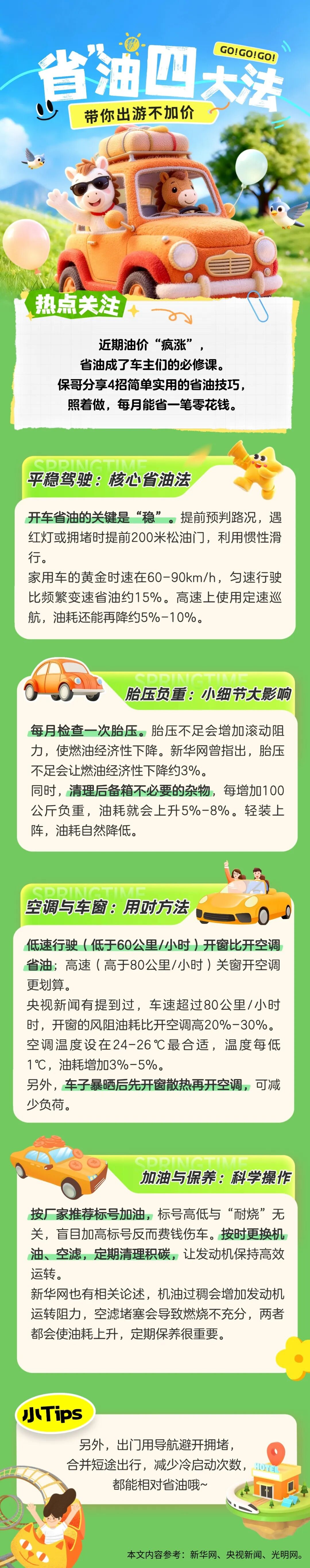 21.油价高涨不用慌！4招帮你省出零花钱！