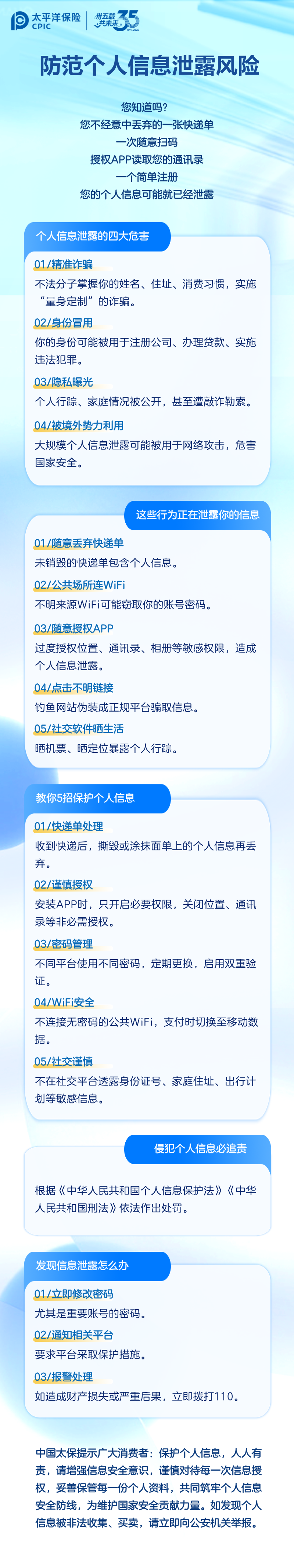 15.【风险提示】防范个人信息泄露风险