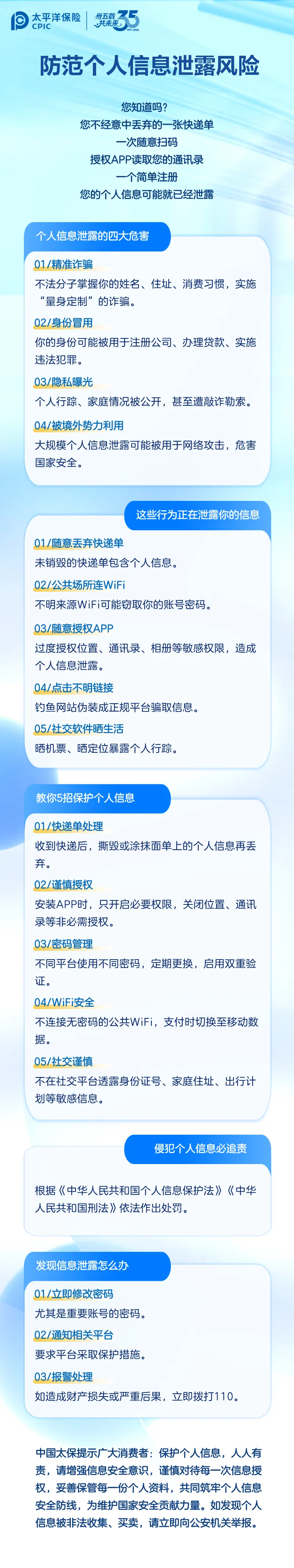 洋洋守沪丨风险提示：防范个人信息泄露风险