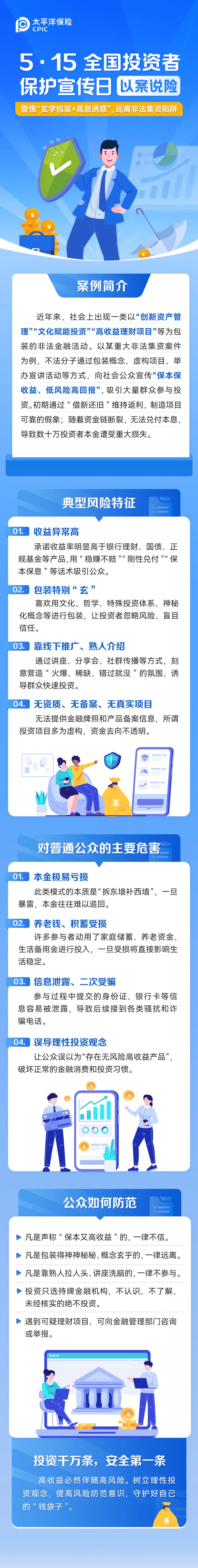 洋洋守沪丨以案说险——警惕“玄学包装+高息诱惑”，远离非法集资陷阱