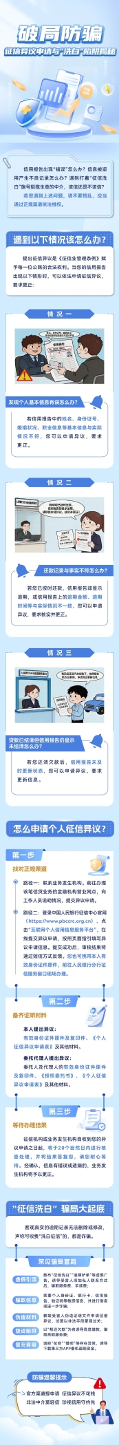 破局防骗——异议申请与“洗白”陷阱揭秘