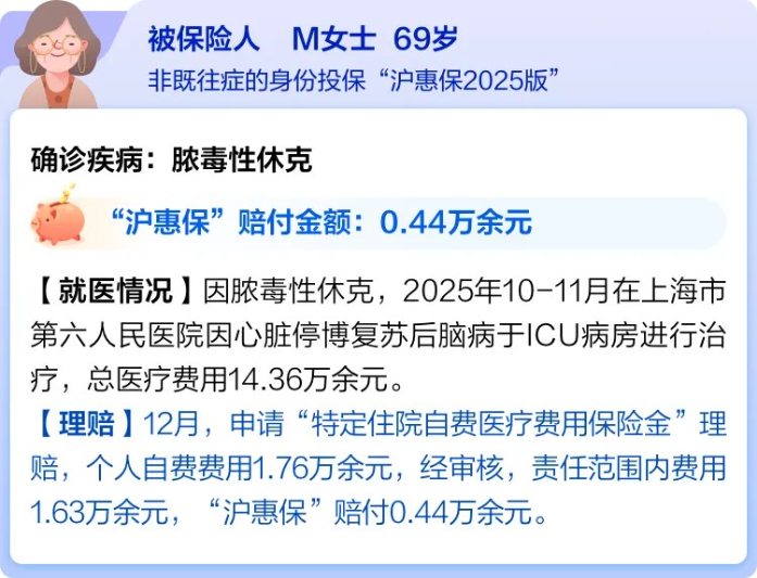 沪惠保投保案例 沪惠保投保案例