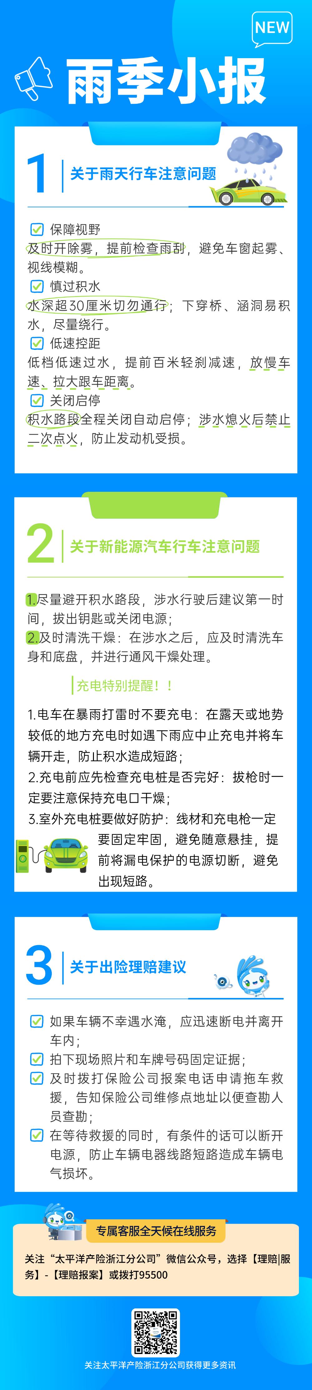 29.《梅雨季ing，雨季必看榜No.1》