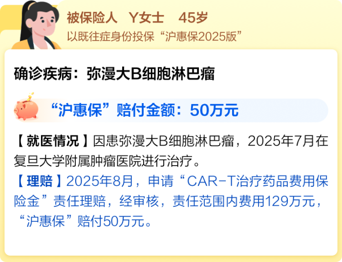 投保案例
