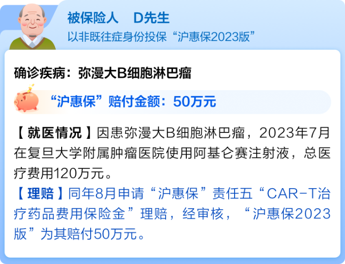 投保案例