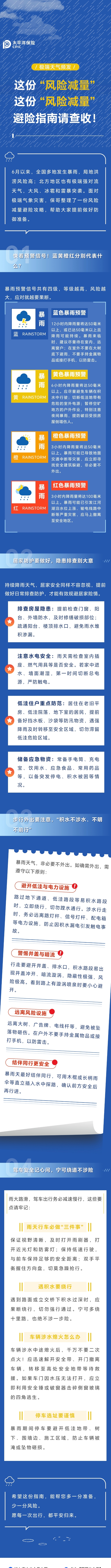 30.避险指南丨极端天气频发，这份“风险减量”避险指南请查收！