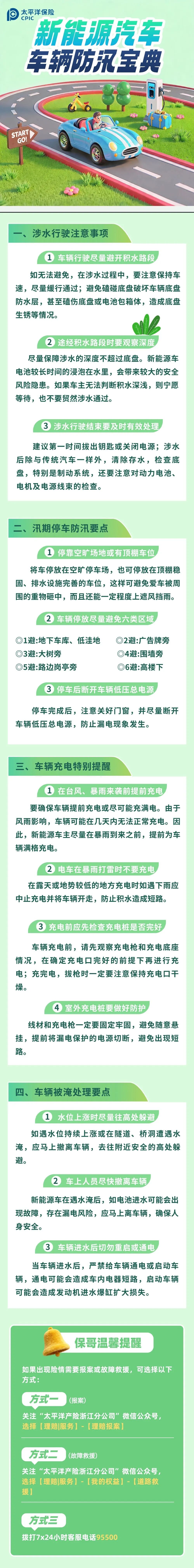 31.新能源汽车车辆防汛宝典