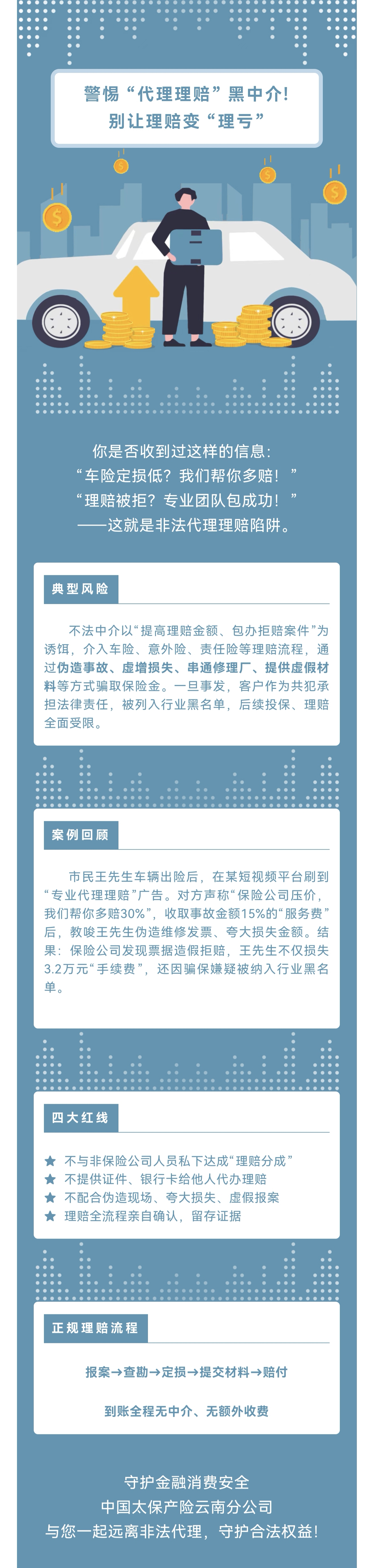以案说险｜警惕 “代理理赔” 黑中介！别让理赔变 “理亏”