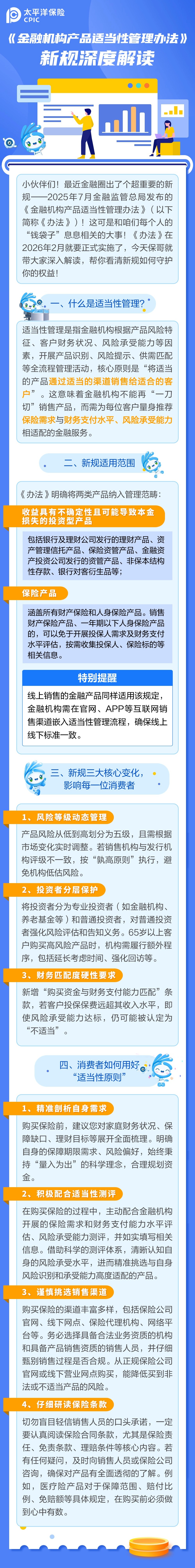 三适当解读-长图