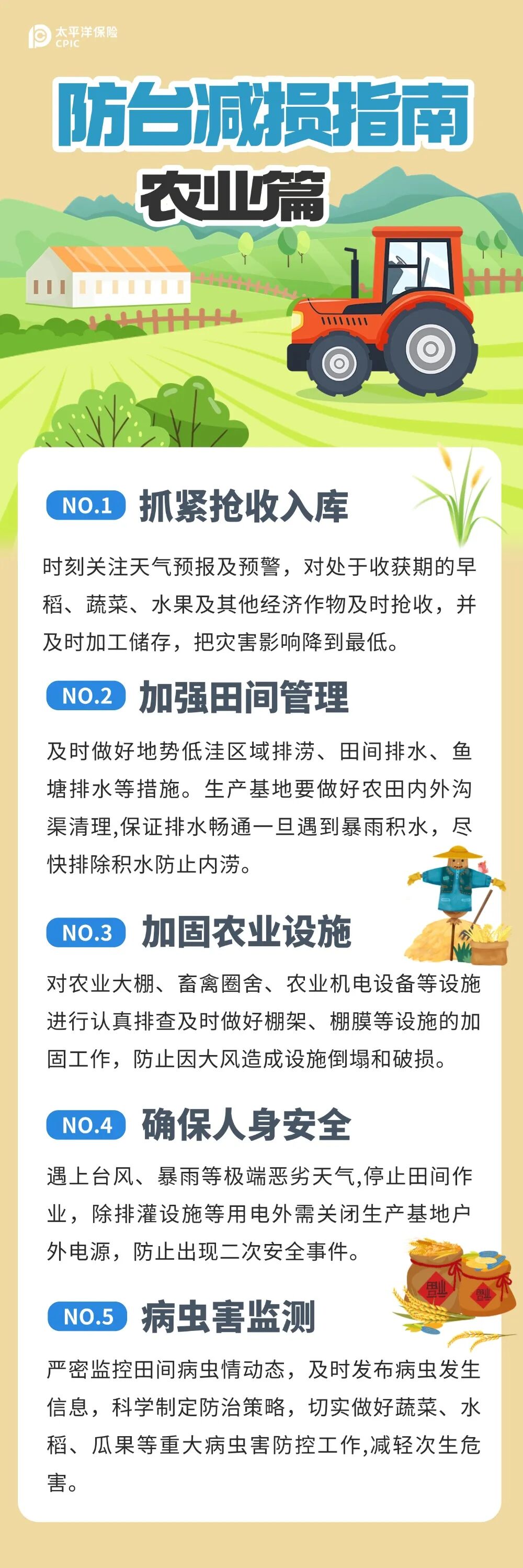 39.防灾指南丨农业生产篇