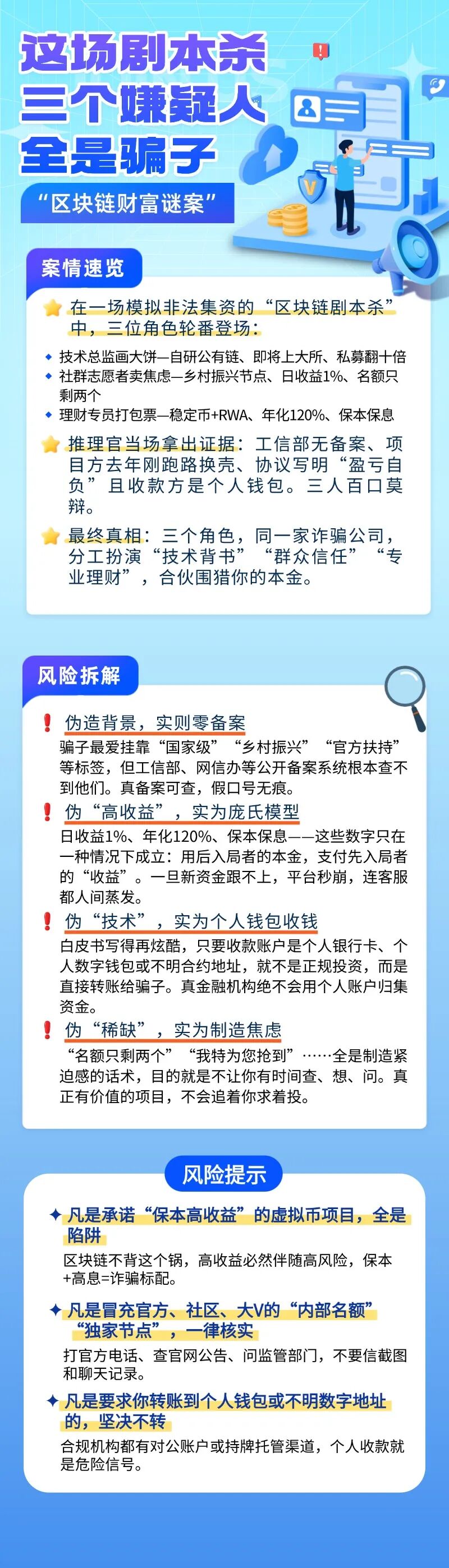 21.（原创）【以案说险】三人分饰一角就为了骗我一个人？