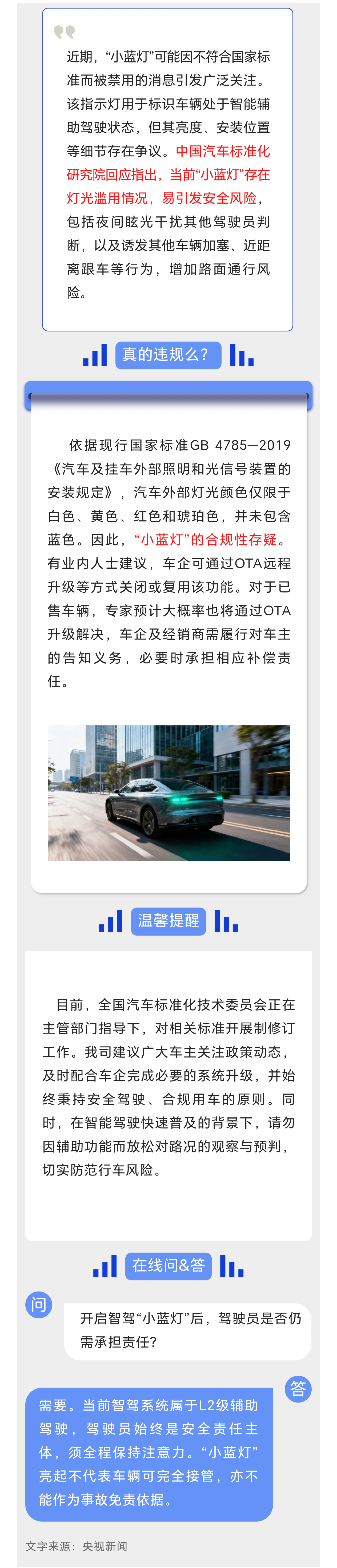 42.最新资讯，小蓝灯或被禁用？