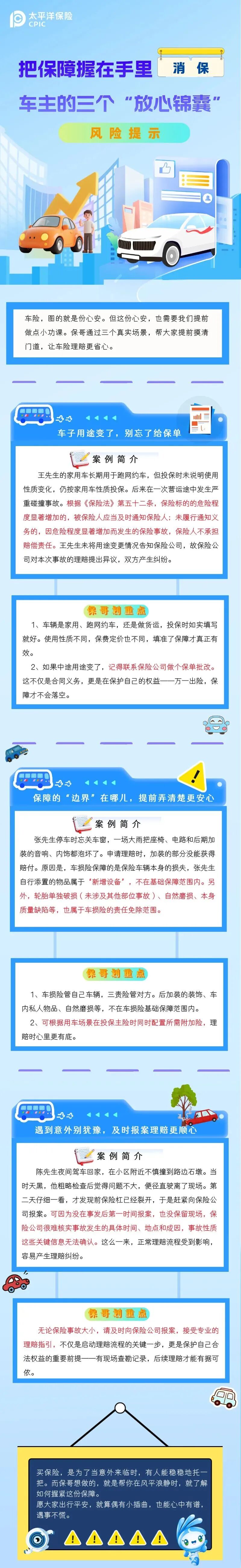 22.【风险提示】把保障握在手里，消保车主的三个“放心锦囊”