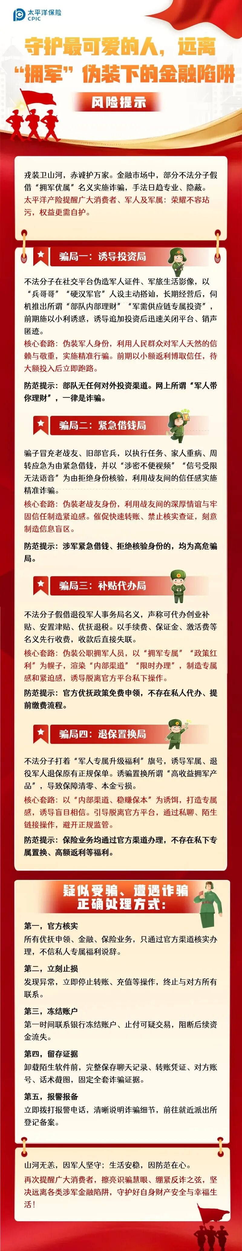 23.【风险提示】守护最可爱的人，远离“拥军”伪装下的金融陷阱
